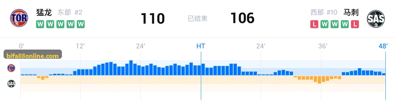 理性观赛心理学指南：避免沉迷与情绪失衡